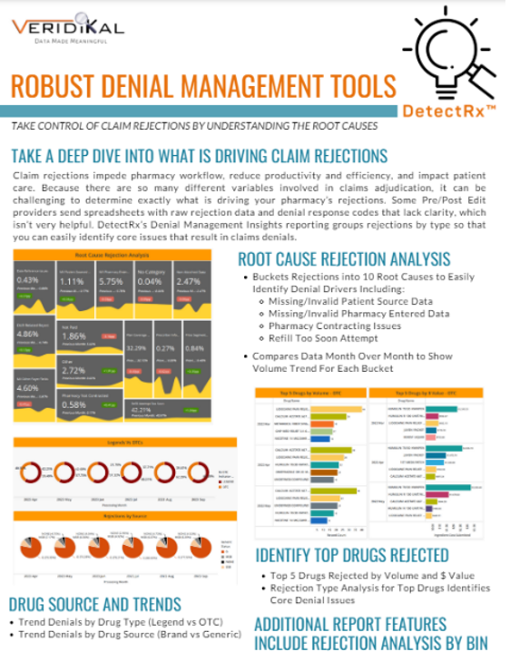 Robust Denial